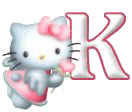 Kitty alphabete