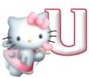 Kitty alphabete