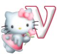 Kitty alphabete
