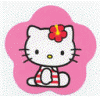 Hello kitty avatare