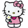 Hello kitty avatare