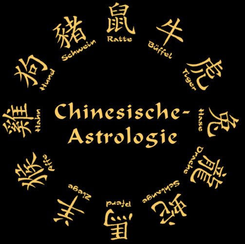 Chinesische astrologie bilder