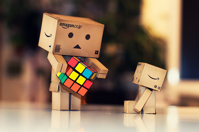 Danbo bilder