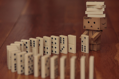 Danbo bilder