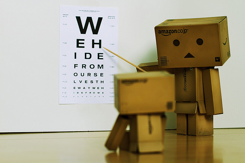 Danbo bilder