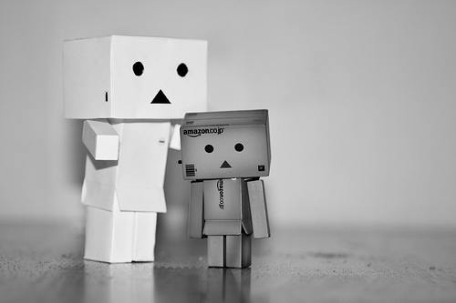 Danbo bilder