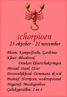 Horoskop bilder