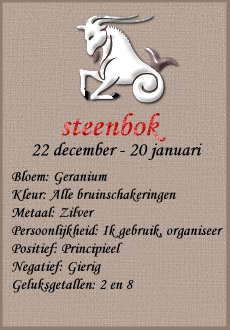 Horoskop bilder