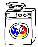 Waschmaschine bilder