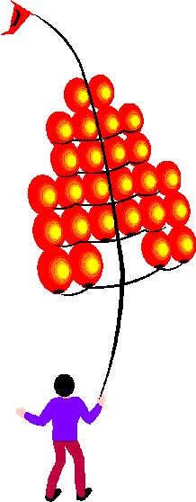 Drachen cliparts