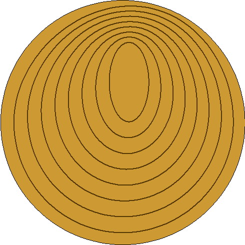 Baume cliparts