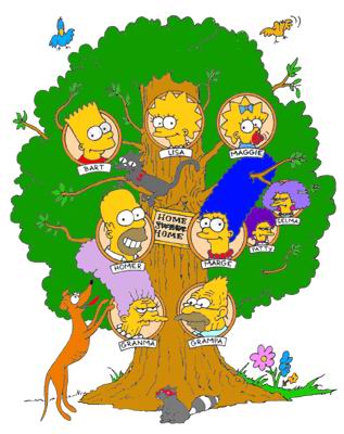 Simpsons cliparts