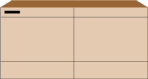 Andere cliparts
