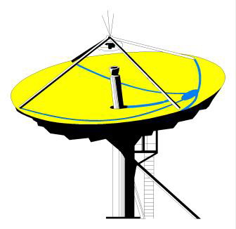 Satellit cliparts