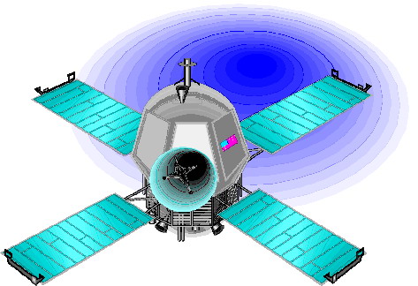 Satellit cliparts