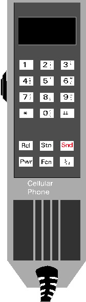 Telefon cliparts