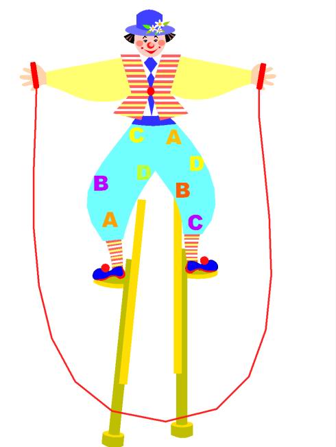 Zirkus cliparts