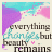 Kelly clarkson icons bilder