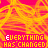 Paramore icons bilder