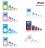 Ipod icons bilder