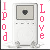 Ipod