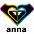 Anna icons bilder