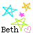 Beth icons bilder