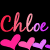 Chloe icons bilder