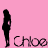 Chloe icons bilder