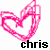 Chris icons bilder