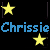 Chrissie icons bilder
