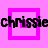 Chrissie icons bilder