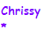 Chrissy icons bilder