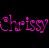 Chrissy icons bilder