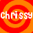 Chrissy icons bilder