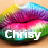 Chrissy icons bilder