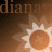 Diana icons bilder