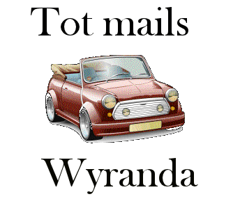 Wyranda namen bilder