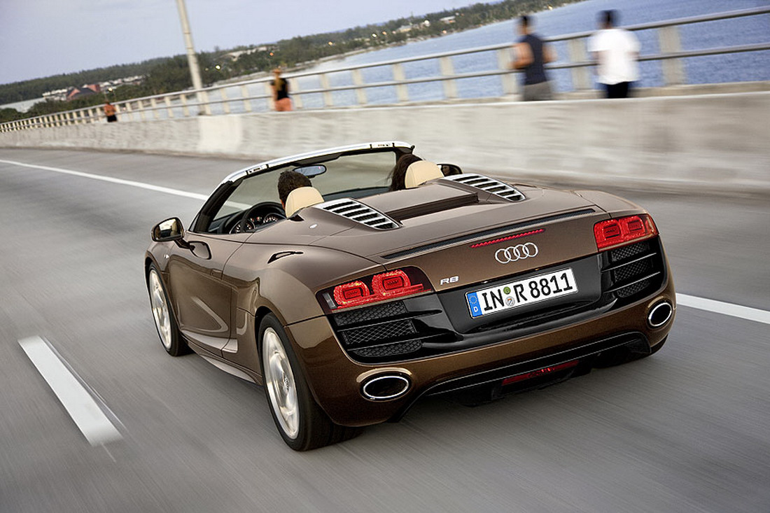 Audi r8 spyder wallpapers