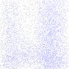 Blau wallpapers