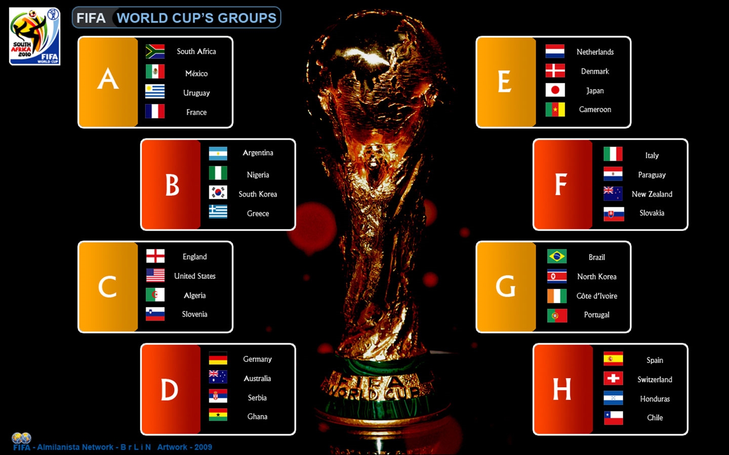 World cup 2010 wallpapers